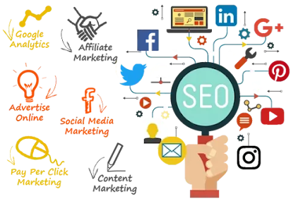 Digital Marketing Service in Chennai, Tamil Nadu – How Shanthi IT Solution Drives Measurable Growth