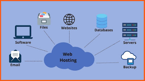 Hosting and Support Services at Shanthi IT