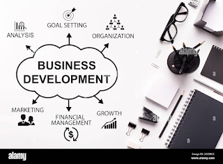 Business Development at Shanthi IT Solution